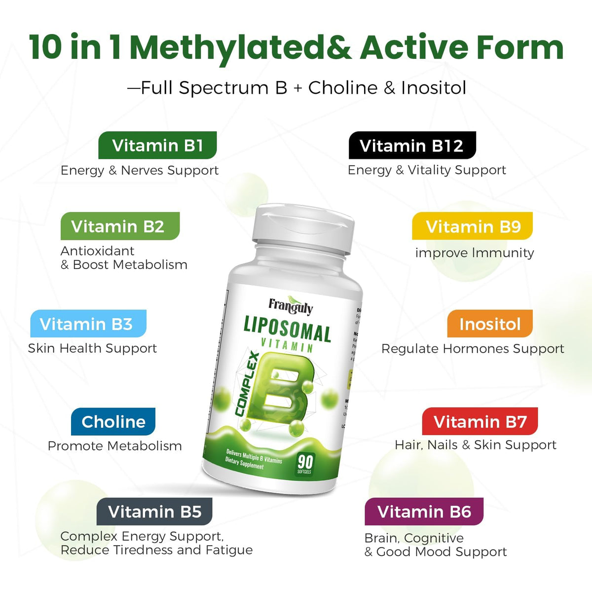 Liposomal B Complex for High Absorption Methylated B12,L-Methyfolate(5-MTHF ),Full Active B Vitamins with Choline Inositol-Energy, Metabolism,Brain & Heart Support - PrimeBioHealth - canada supplements
