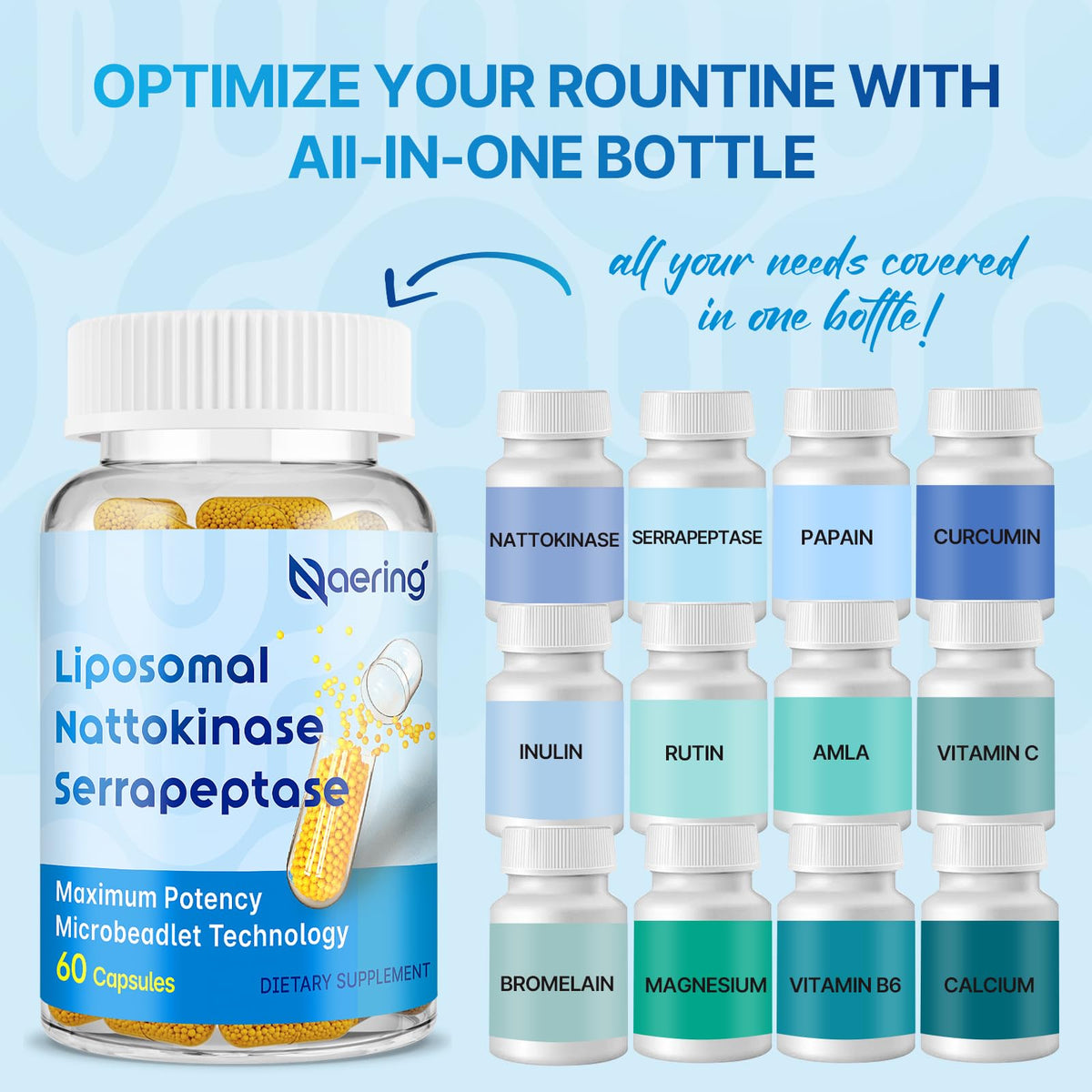 Liposomal Nattokinase 12,000 FU Serrapeptase 360,000 SPU Enzyme Supplement - Enriched with Synergistic Enzymes and Nutrient Blend & Inulin for Circulatory - PrimeBioHealth - canada supplements