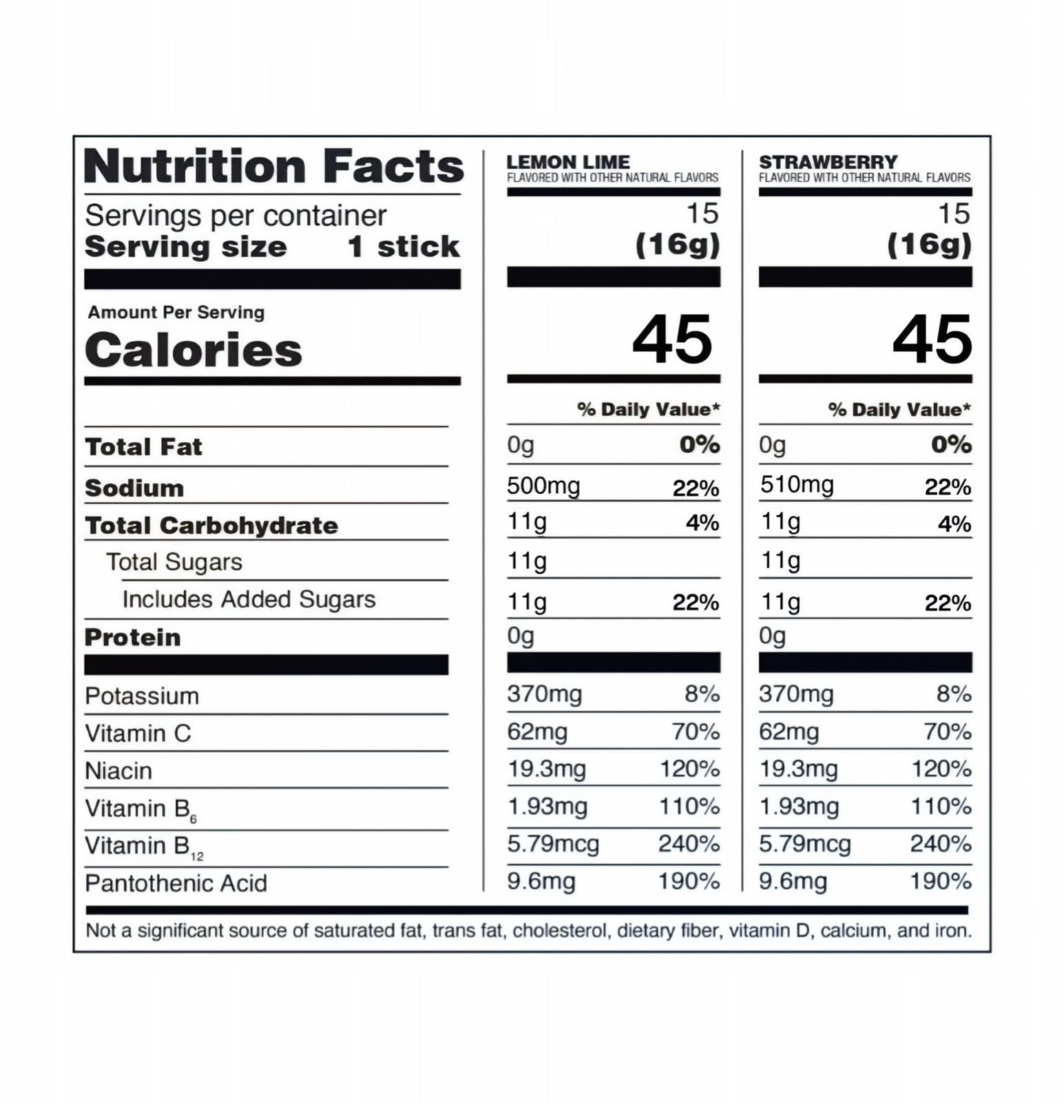 Liquid I.V. Hydration Multiplier Electrolyte Drink Mix, Variety, 0.56 Oz, 30 Ct - PrimeBioHealth - canada supplements