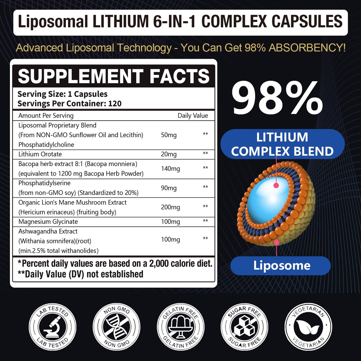 Lisopomal Lithium Orotate Complex Capsules, Lithium Orotate 20 mg, Magnesium Glycinate & Ashwagandha, Brain Health Supplements for Cognitive, Mood & Memory - PrimeBioHealth - canada supplements