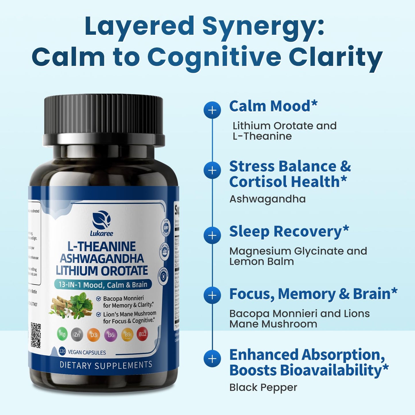 Lithium Orotate 5/10mg, L-Theanine 200mg, Ashwagandha 300mg - Mood Focus Memory Brain Supplements with Bacopa Monnieri, Lion’s Mane, Magnesium, Zinc D3 B6 Folate B12 - PrimeBioHealth - canada supplements