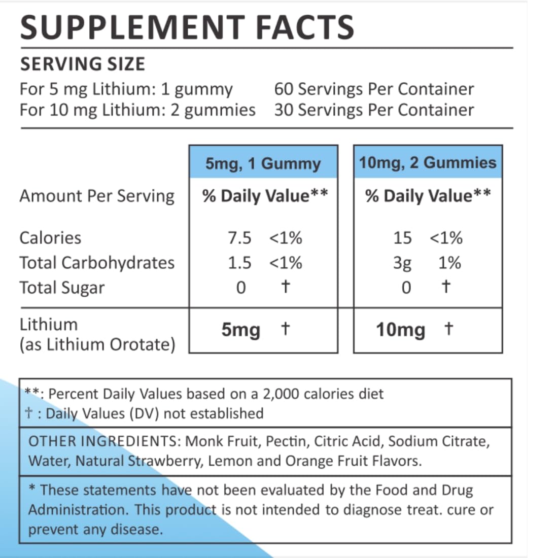 Lithium Orotate 5mg 10mg | for Men Women Kids | Lithium Orotate clinically Studied Chelated High Biovalable | 3 Flavors Sugar - PrimeBioHealth - canada supplements