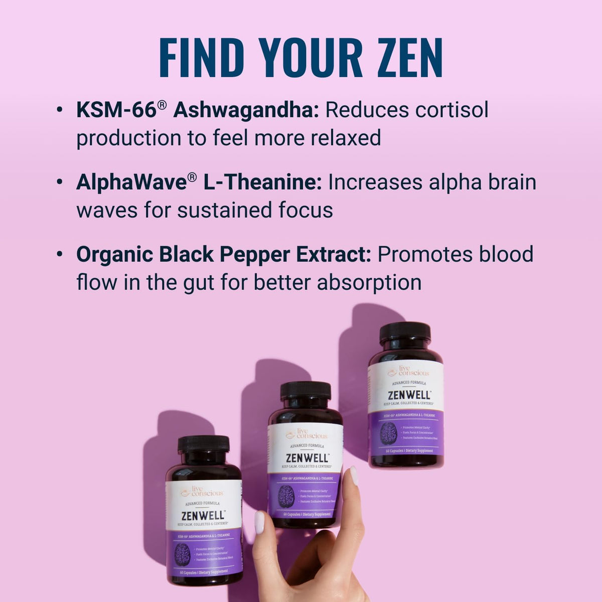 Live Conscious KSM-66 Ashwagandha Supplement w/L Theanine & AlphaWave - ZenWell Everyday Stress Relief, Cognitive, Brain Health - Ashwagandha for Men & Women - 60 Capsules - PrimeBioHealth - canada supplements