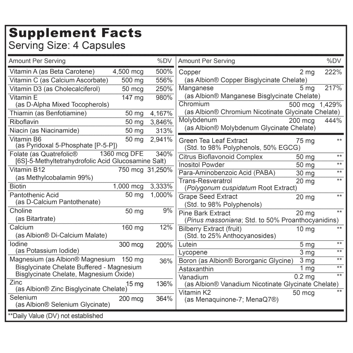 LIVELY VITAMIN CO. Multivitamin - 37 Vitamins Minerals and Extracts - Energy - Memory - Immune Function - Heart- Brain - Focus - Mood - Antioxidants - Dairy Gluten Soy Free - 60 Vegetarian Capsules - PrimeBioHealth - canada supplements