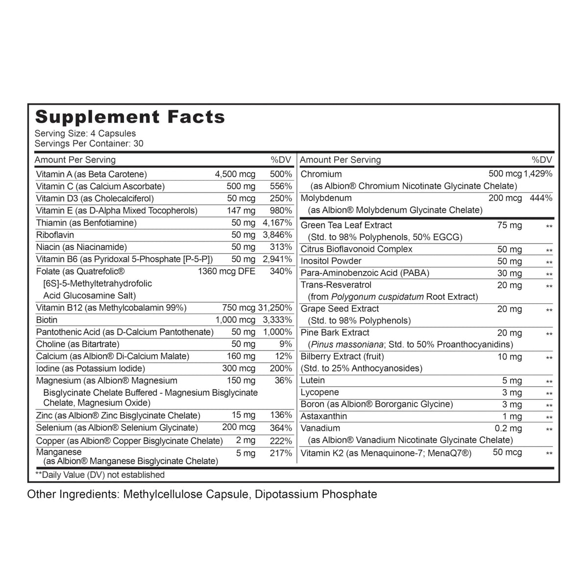 LIVELY VITAMIN CO. Multivitamin - 37 Vitamins Minerals and Extracts - Energy - Memory - Immune Function - Heart- Brain - Focus - Mood - Antioxidants - Dairy Gluten Soy Free - 60 Vegetarian Capsules - PrimeBioHealth - canada supplements