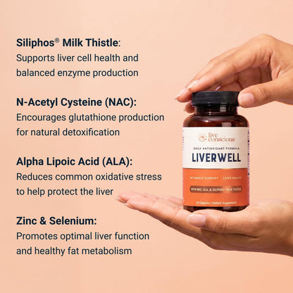 LiverWell Liver Cleanse, Rejuvenation, Metabolic Support - Liver Supplement for Liver Health w/Highly Bioavailable Milk Thistle Extract, N-Acetyl Cysteine, Alpha Lipoic Acid, Zinc, Selenium - 60 Caps - PrimeBioHealth - canada supplements
