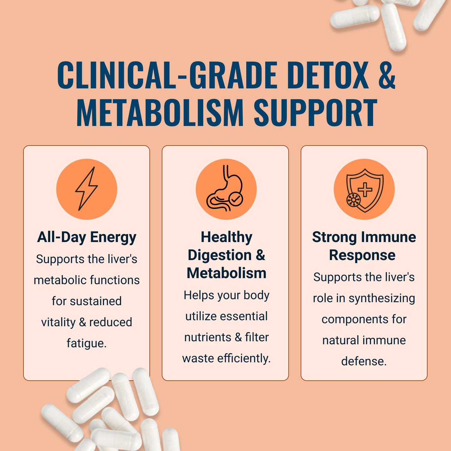LiverWell Liver Cleanse, Rejuvenation, Metabolic Support - Liver Supplement for Liver Health w/Highly Bioavailable Milk Thistle Extract, N-Acetyl Cysteine, Alpha Lipoic Acid, Zinc, Selenium - 60 Caps - PrimeBioHealth - canada supplements