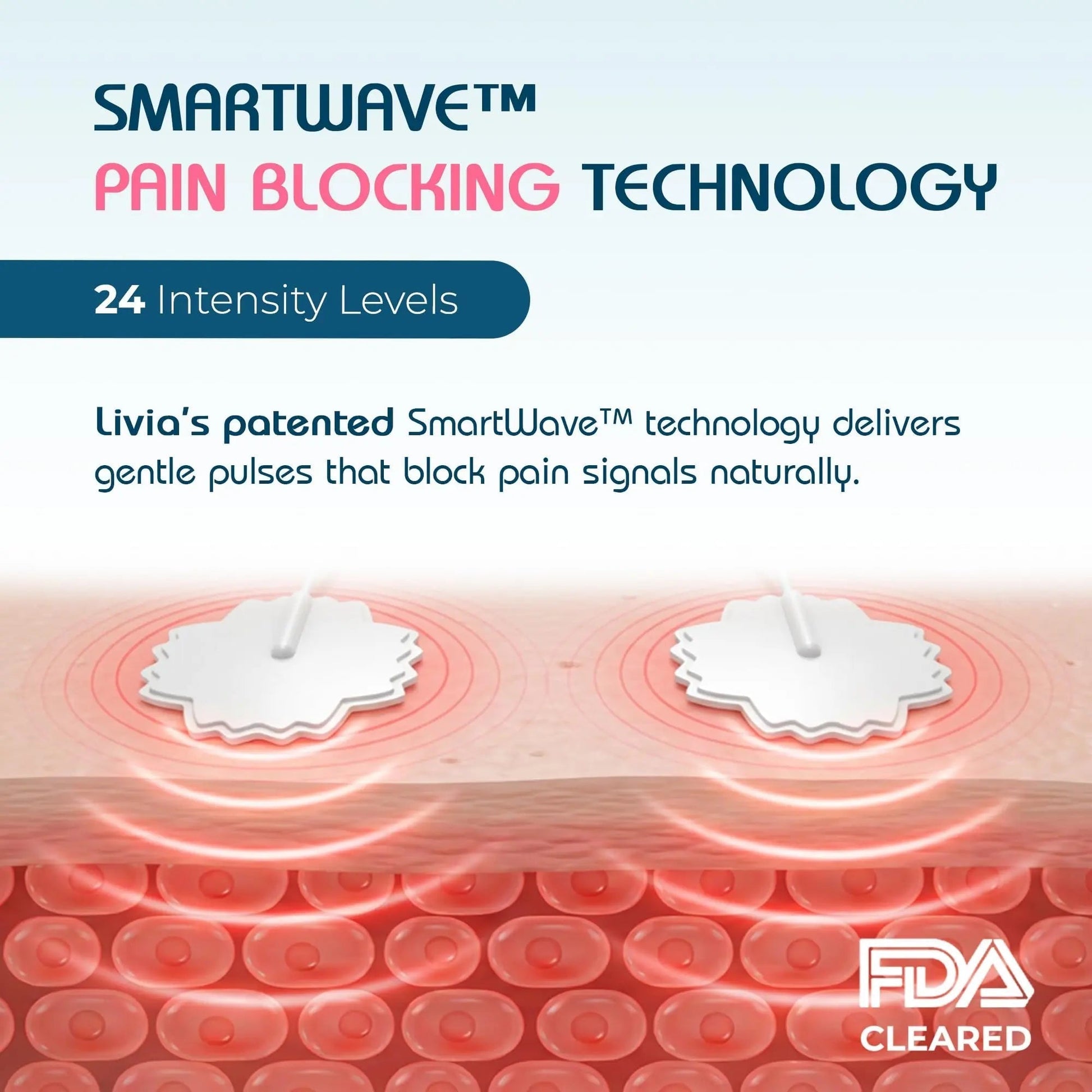 Livia Menstrual Pain Relief Device, Lavender – Off-Switch for Period Pain – Portable & Discreet – Rechargeable, Up to 8 Hours Battery – Complete Kit with Stick-On Pads – The Go-to Travel Partner - PrimeBioHealth - canada supplements