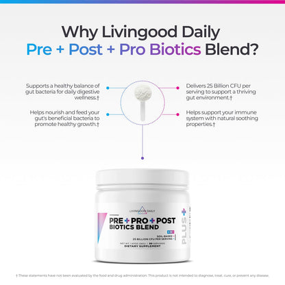Livingood Daily Pre Pro Post Biotics Blend Powder, Digestive Health Supplement with Prebiotics from Organic Blue Agave Inulin, SBO Probiotics, Probiotics for Women & Men - PrimeBioHealth - canada supplements