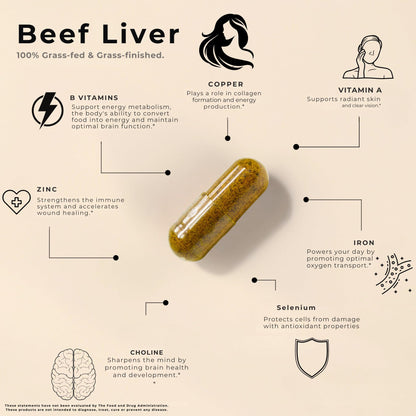 Lonvera Grass Fed Beef Liver Capsules for Women and Men – 3000mg Freeze Dried Desiccated Organs – Nutrient Source for Joints, Bones, Hair, Skin - PrimeBioHealth - canada supplements