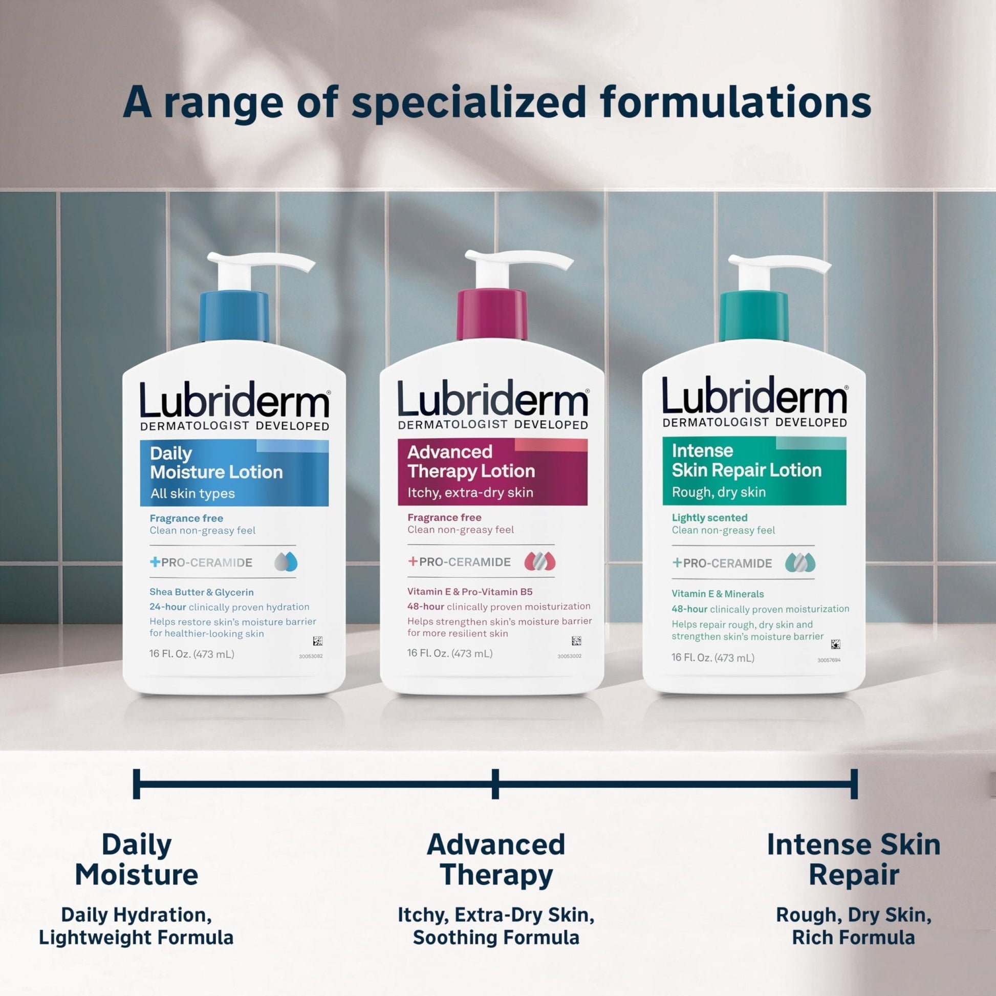 Lubriderm Fragrance Free Daily Moisture Lotion + Pro-Ceramide, Shea Butter & Glycerin, Face, Hand & Body Lotion for Sensitive Skin - PrimeBioHealth - canada supplements