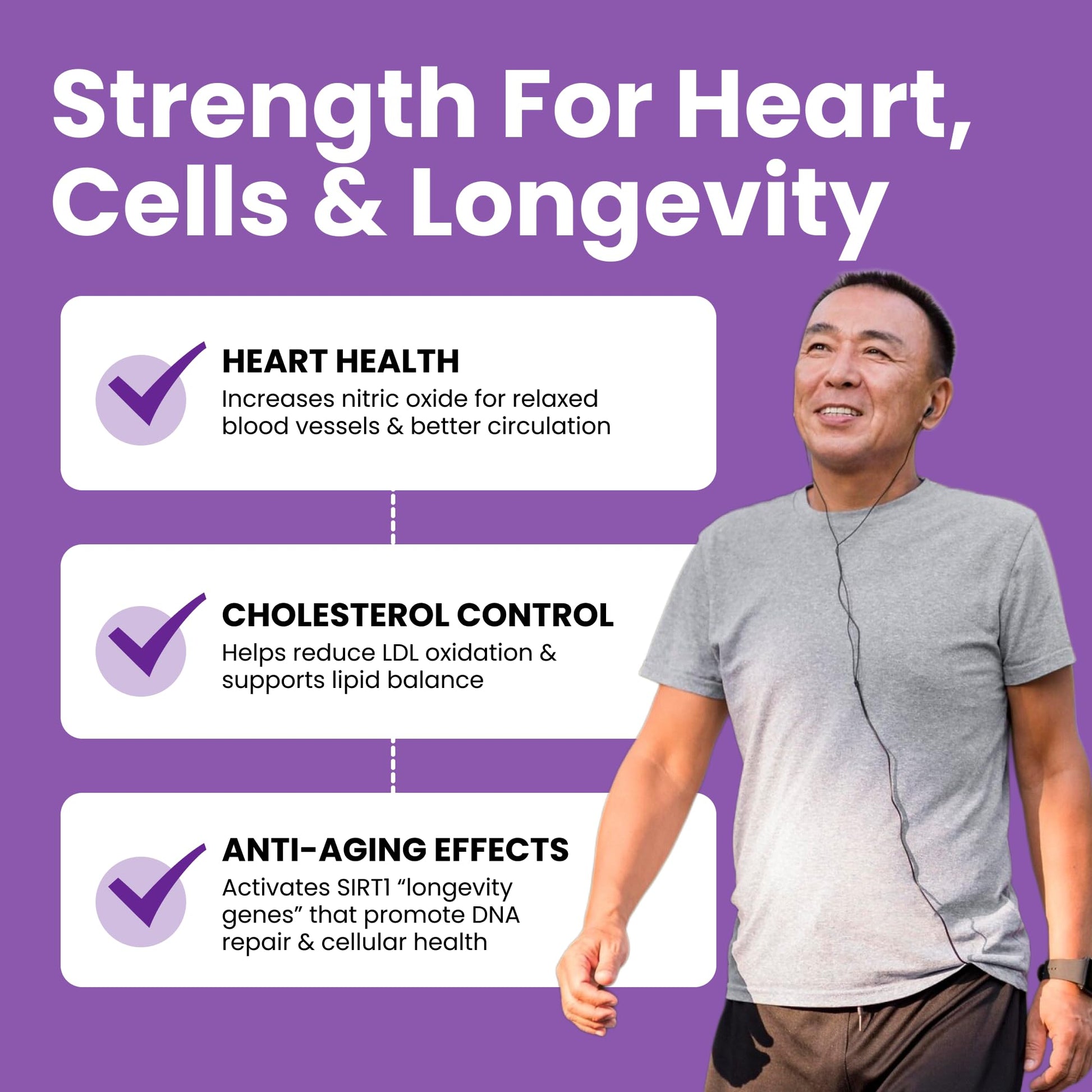 Luma Nutrition High Purity Resveratrol Supplement - 98% Trans-Resveratrol - Antioxidant - Resveratrol Capsules - PrimeBioHealth - canada supplements
