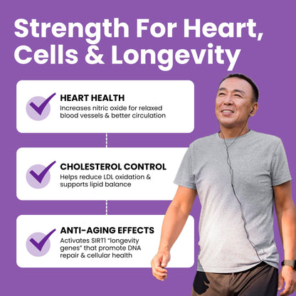 Luma Nutrition High Purity Resveratrol Supplement - 98% Trans-Resveratrol - Antioxidant - Resveratrol Capsules - PrimeBioHealth - canada supplements