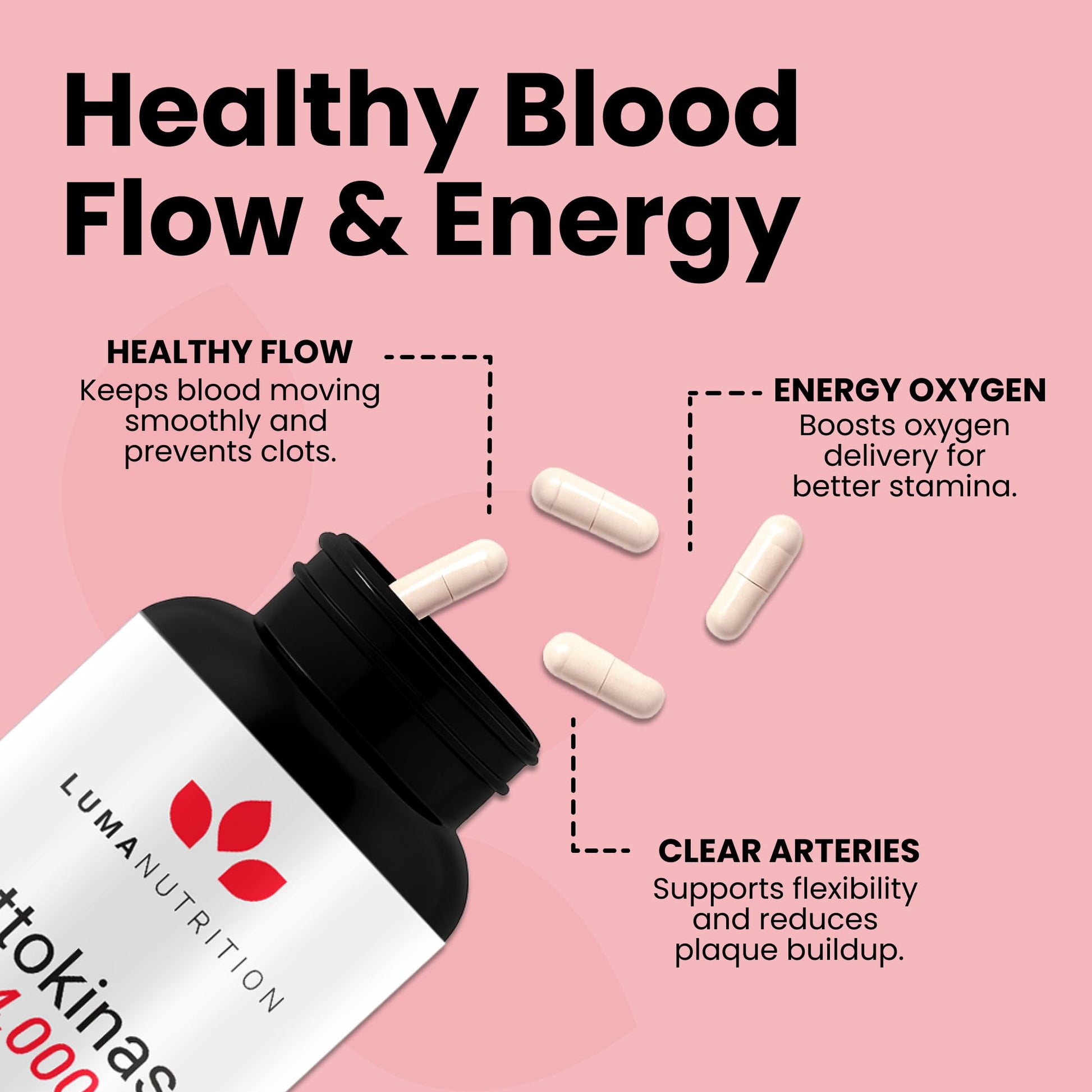 Luma Nutrition Nattokinase Supplement - Natto 4000 FU Per Serving, Premium Heart Health Support - Vegan & Gluten Free - 60 Capsules - PrimeBioHealth - canada supplements