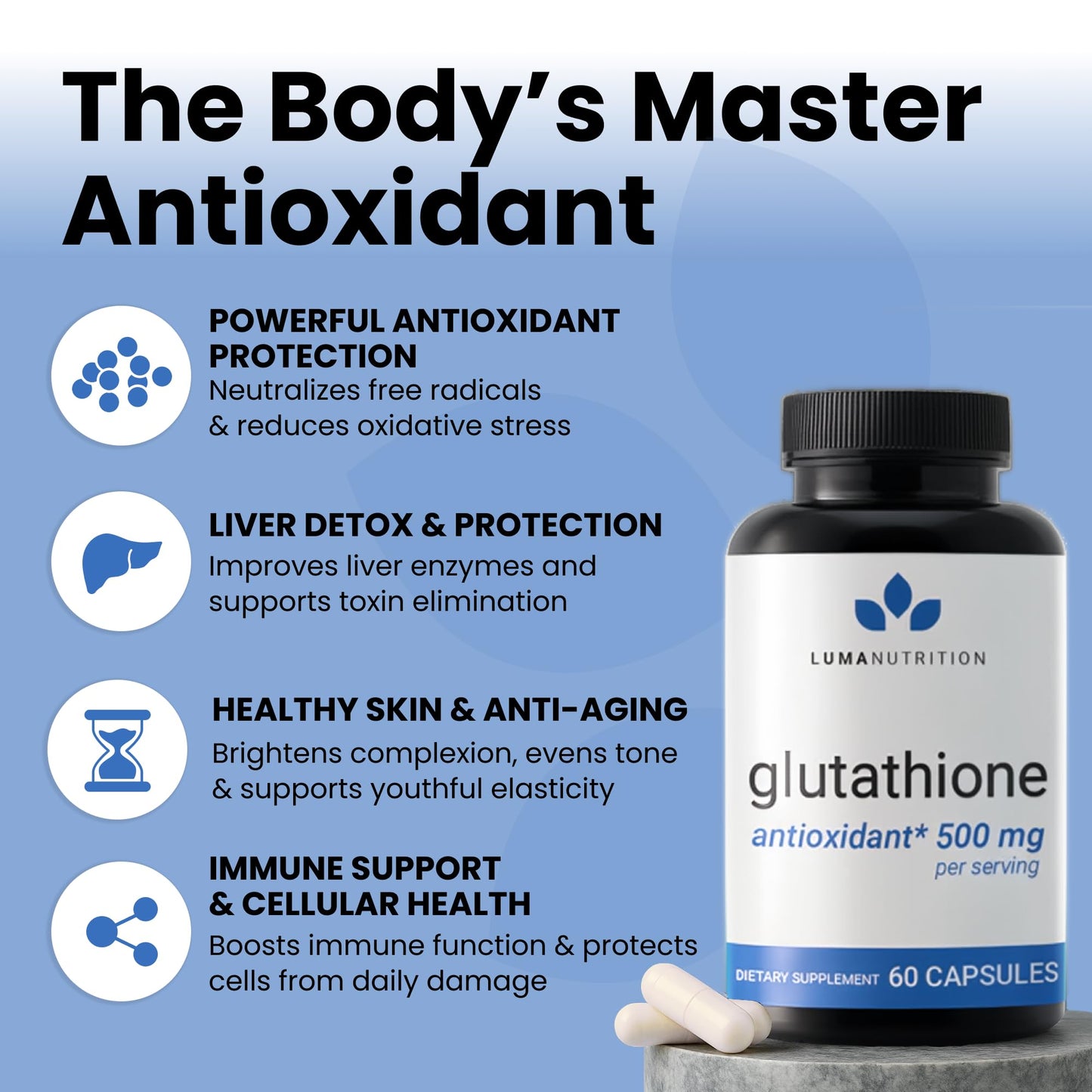 Luma Nutrition Premium Glutathione Supplement - 500mg - L-Glutathione - Antioxidant Support - PrimeBioHealth - canada supplements