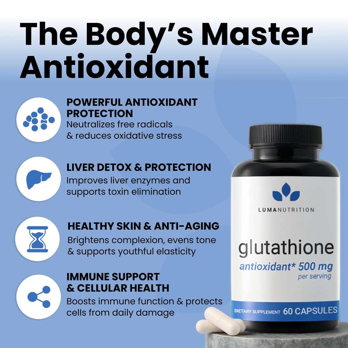 Luma Nutrition Premium Glutathione Supplement - 500mg - L-Glutathione - Antioxidant Support - PrimeBioHealth - canada supplements