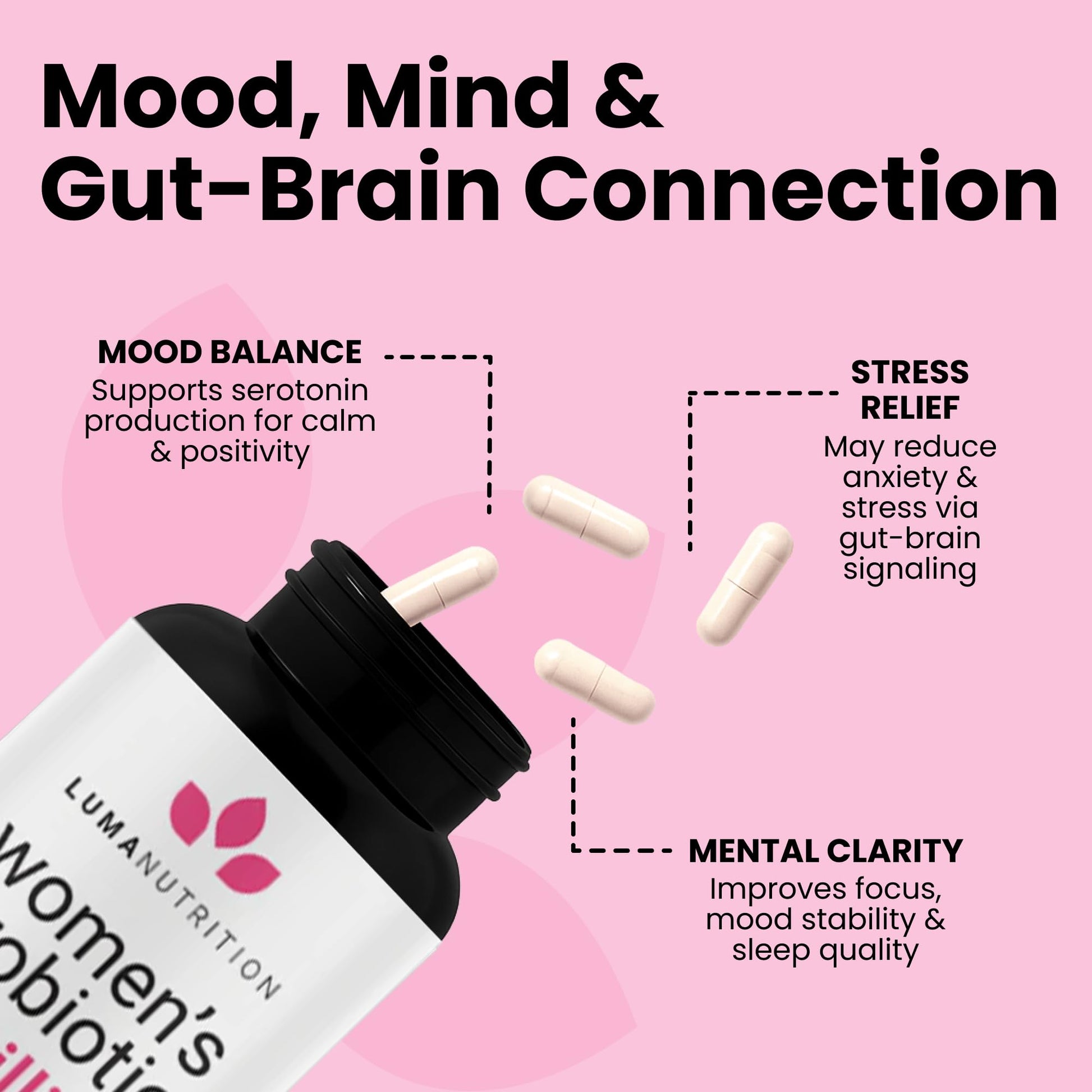 Luma Nutrition Probiotics for Women with Prebiotics - 50 Billion CFU Per Serving - Formulated for Digestive, Immune & Feminine Support - PrimeBioHealth - canada supplements