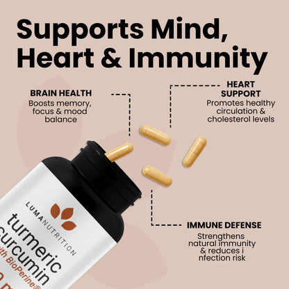Luma Nutrition Turmeric Curcumin with Black Pepper - 95% Curcuminoids - 1950mg Per Serving - Premium Turmeric Supplement - PrimeBioHealth - canada supplements