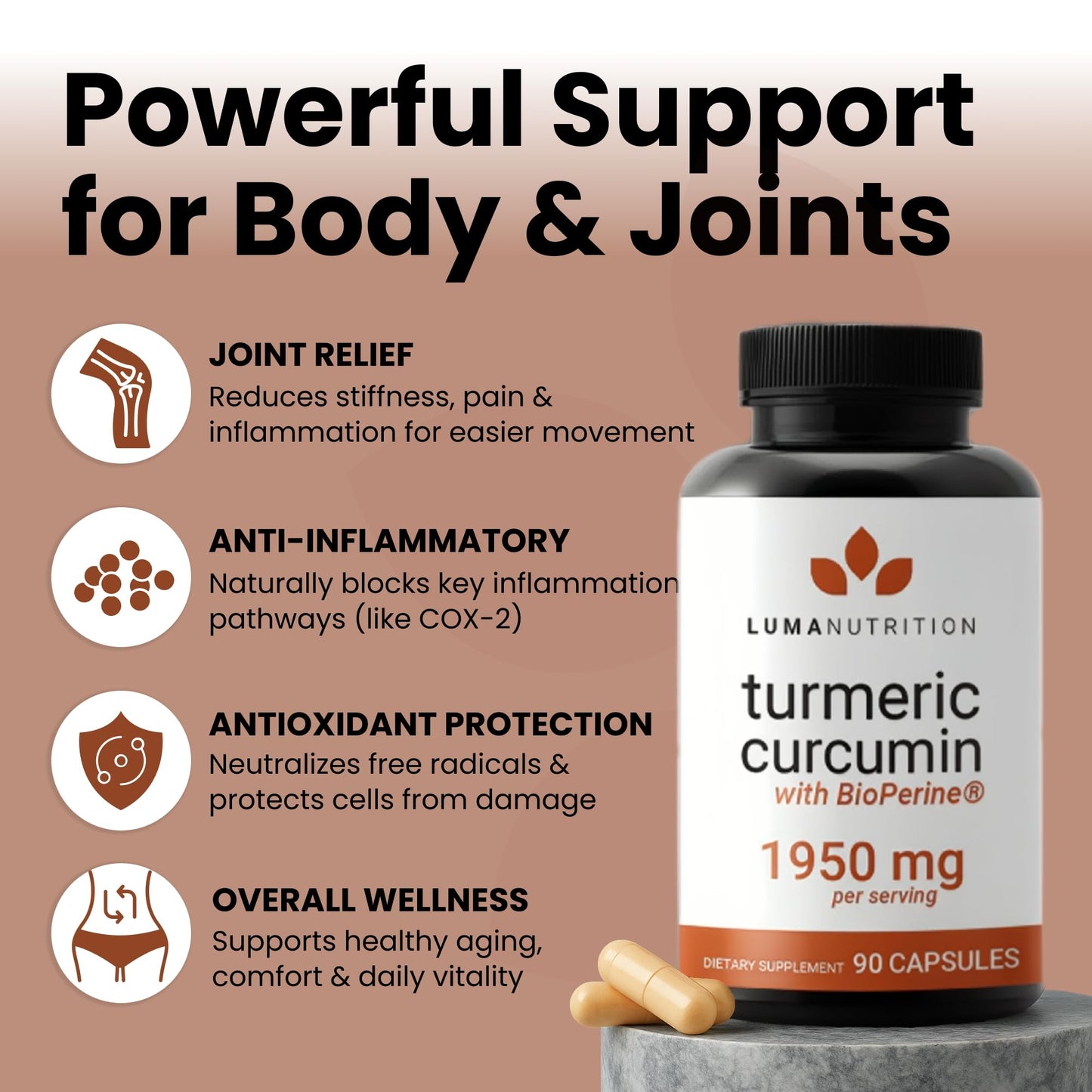 Luma Nutrition Turmeric Curcumin with Black Pepper - 95% Curcuminoids - 1950mg Per Serving - Premium Turmeric Supplement - PrimeBioHealth - canada supplements