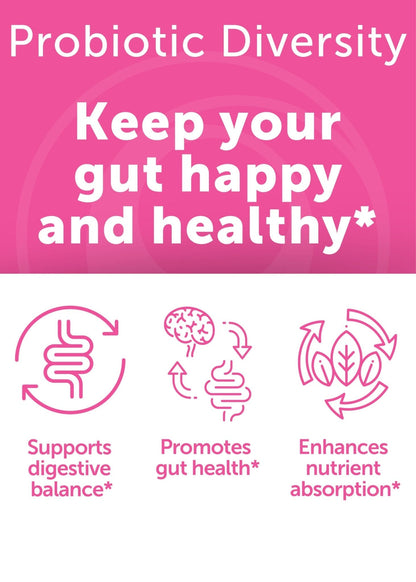 Lunakai USA Made Prebiotic + Probiotic Gummies for Women and Men - High Potency 5 Billion CFUs with Fibers - PrimeBioHealth - canada supplements