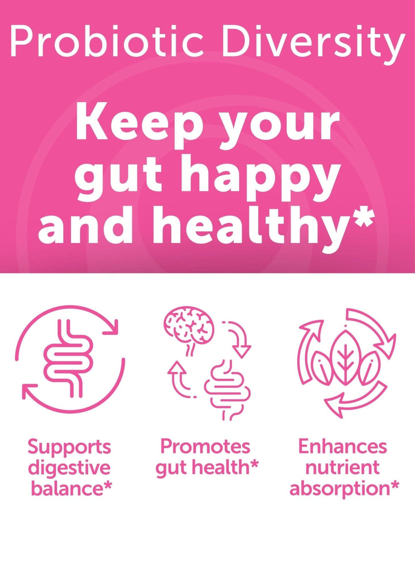 Lunakai USA Made Prebiotic + Probiotic Gummies for Women and Men - High Potency 5 Billion CFUs with Fibers - Non-GMO Gut Health Support - 3 Pack - PrimeBioHealth - canada supplements
