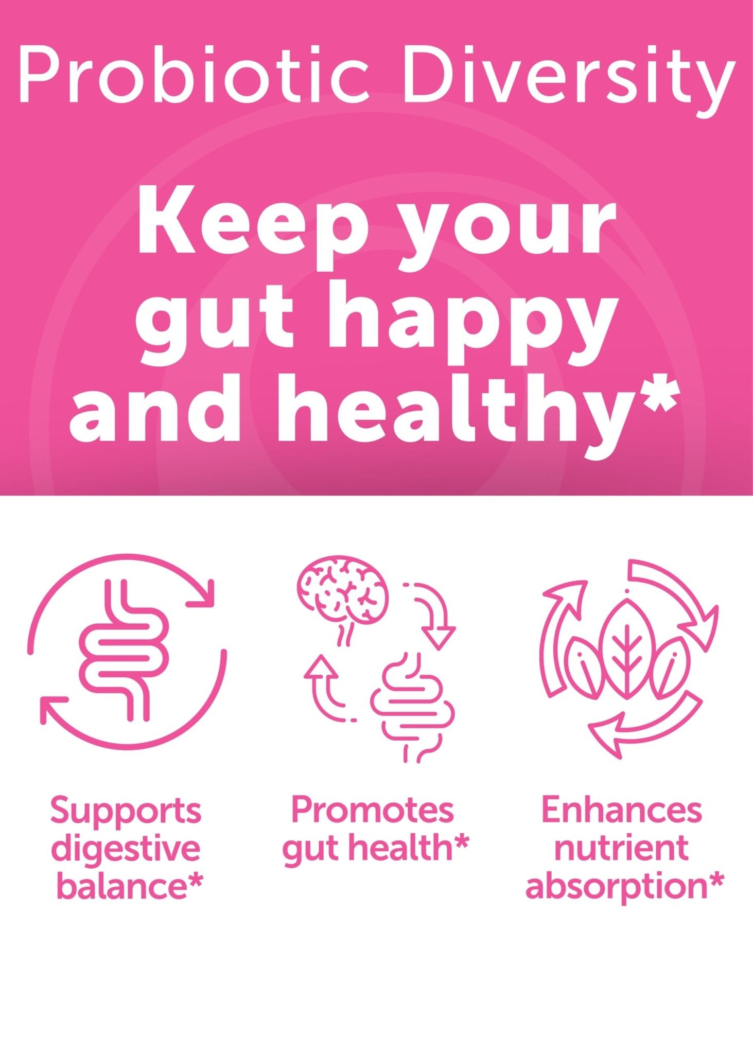 Lunakai USA Made Prebiotic + Probiotic Gummies for Women and Men - High Potency 5 Billion CFUs with Fibers - Non-GMO Gut Health Support - 3 Pack - PrimeBioHealth - canada supplements