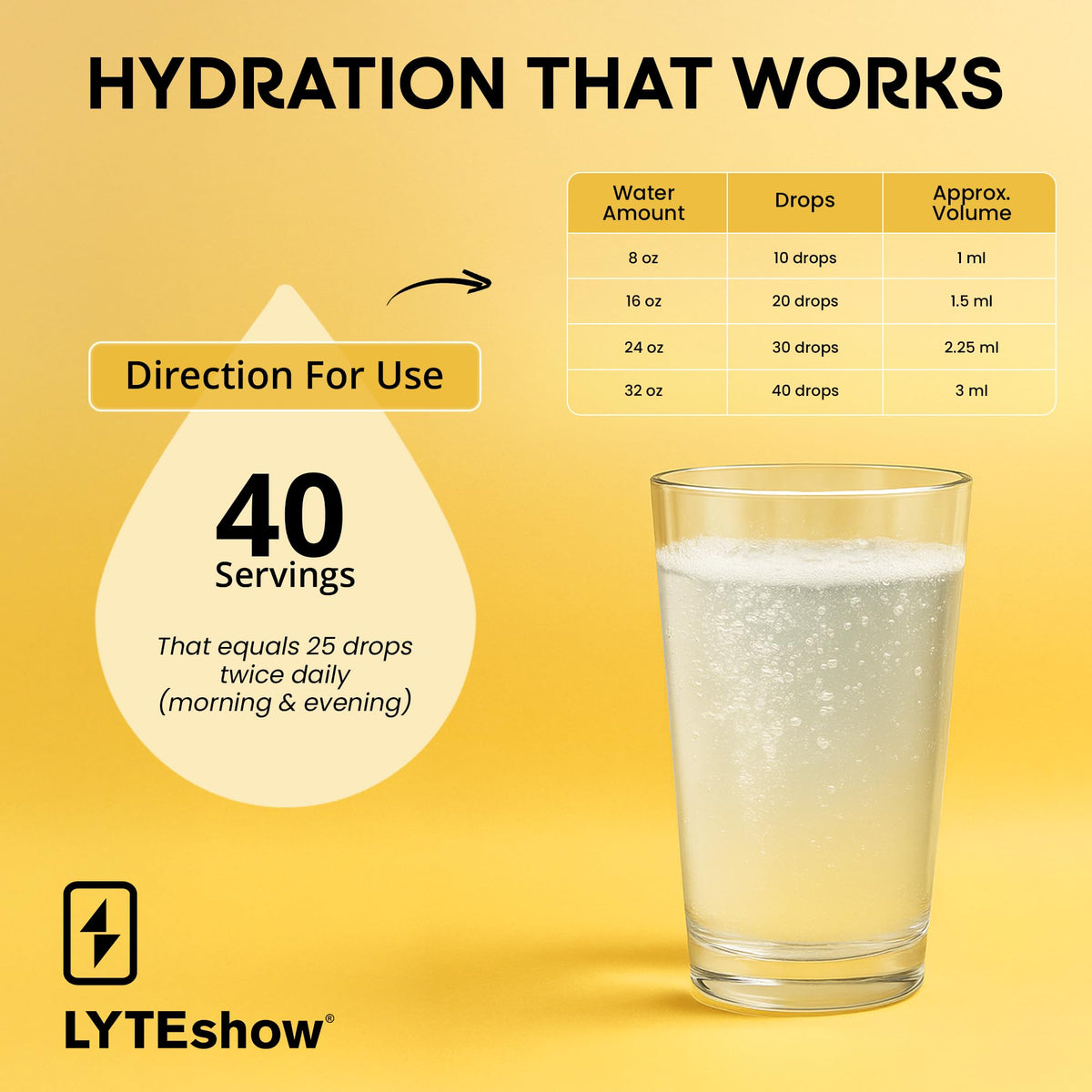 LyteShow - Electrolyte Drops for Rapid Rehydration + Digestion + Brain + Energy + Immunity - PrimeBioHealth - canada supplements