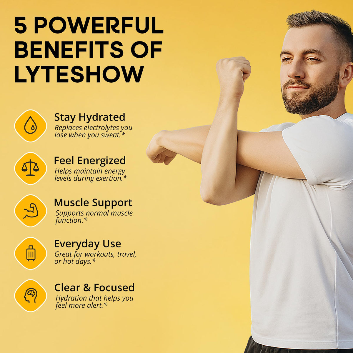 LyteShow - Electrolyte Drops for Rapid Rehydration + Digestion + Brain + Energy + Immunity - PrimeBioHealth - canada supplements