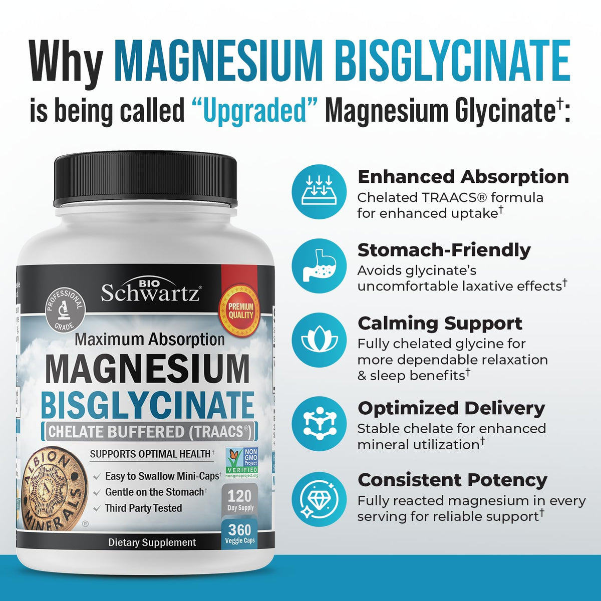 Magnesium Bisglycinate Chelated Supplement - High Absorption Magnesium Glycinate Supplement for Women and Men - Sleep, Muscle, Bone & Joint Support - PrimeBioHealth - canada supplements