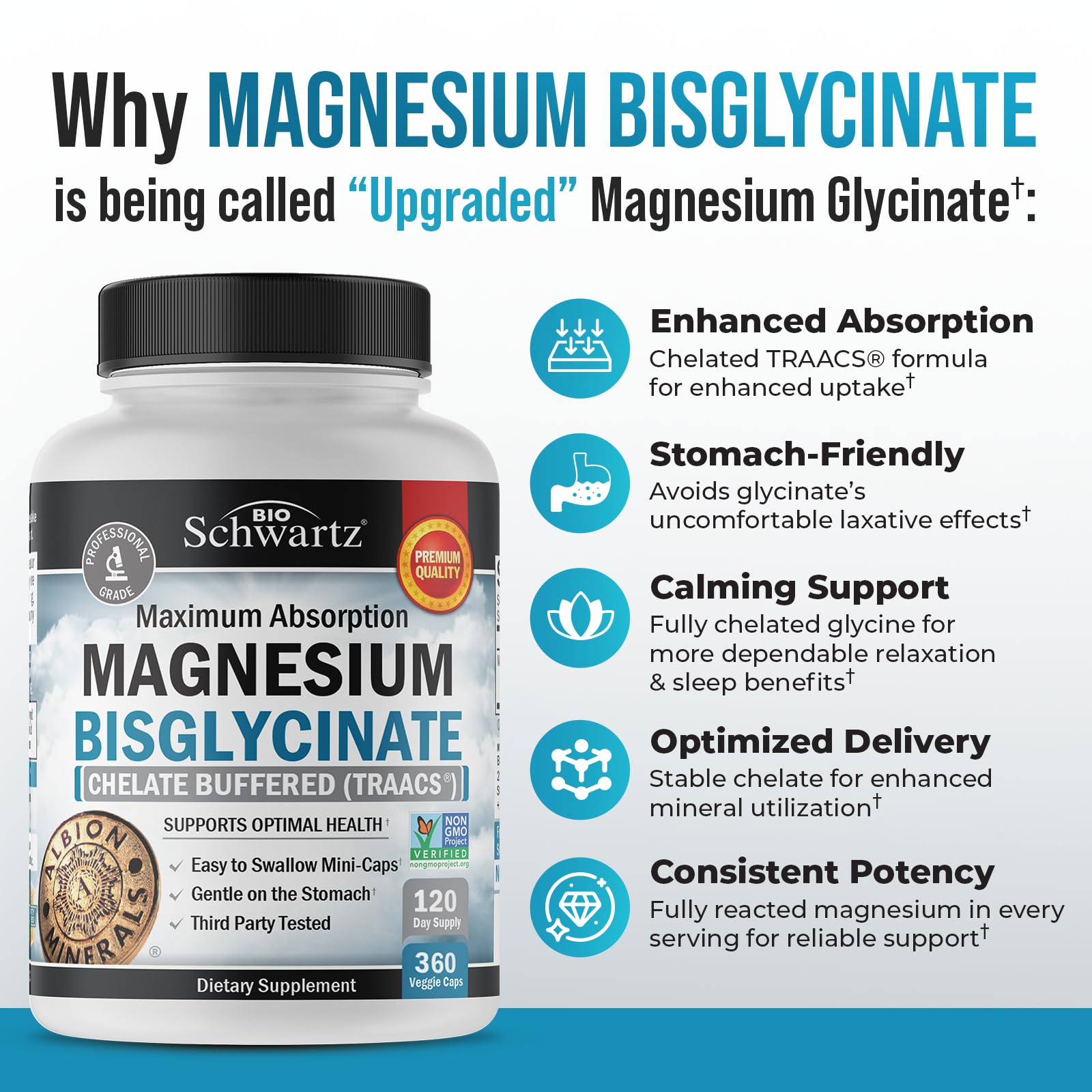 Magnesium Bisglycinate Chelated Supplement - High Absorption Magnesium Glycinate Supplement for Women and Men - Sleep, Muscle, Bone & Joint Support - PrimeBioHealth - canada supplements