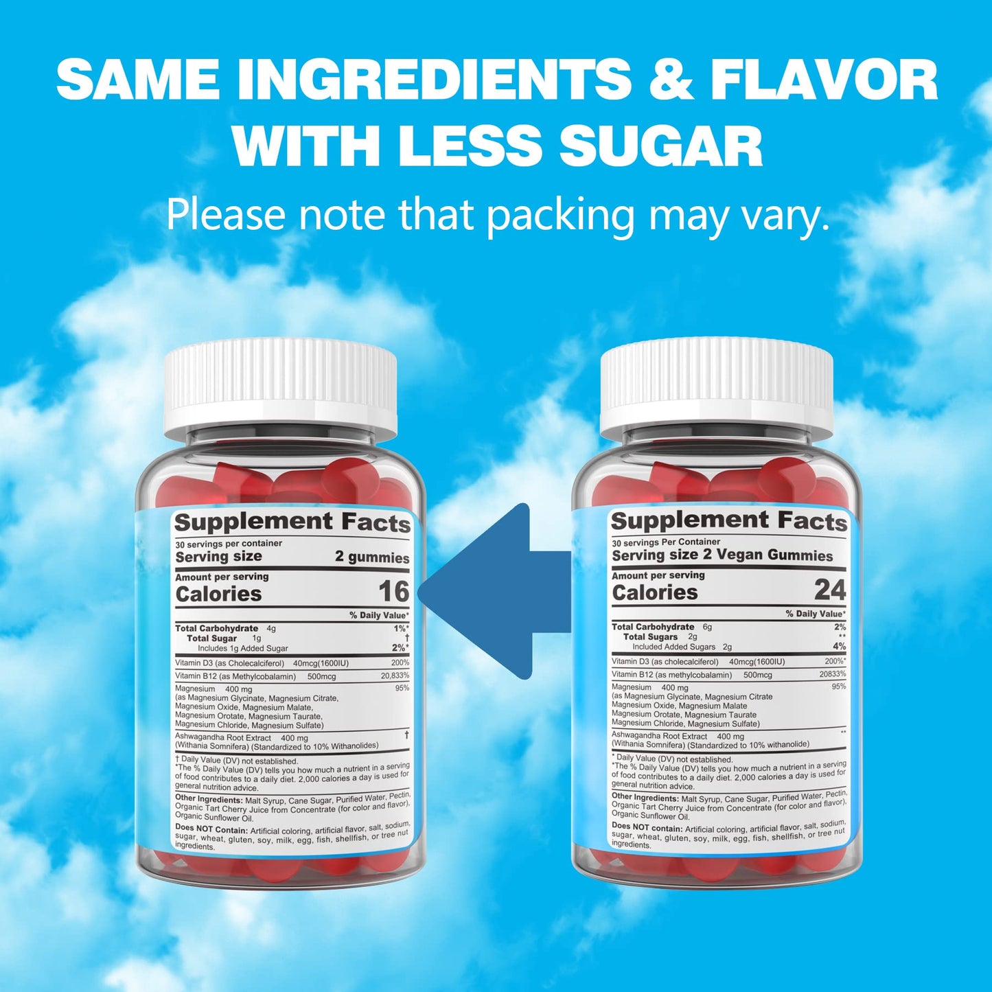 Magnesium Complex Gummies 400mg | as 8 Forms of Magnesium Glycinate, Malate, Citrate, Taurate, Oxide & More | w/Ashwagandha Extract, D3 & B12 Supports for Calm, Zzz - PrimeBioHealth - canada supplements
