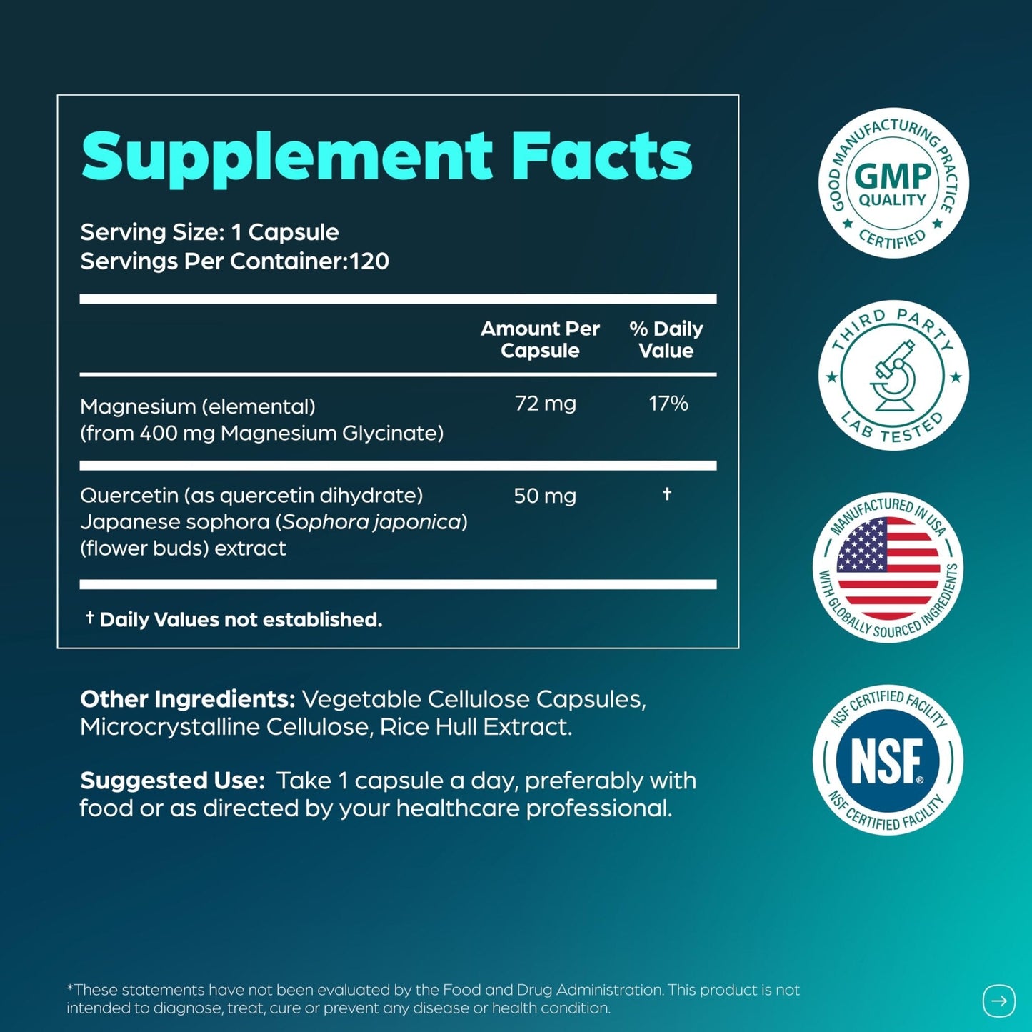 Magnesium Glycinate 400mg High Absorption Capsules with Quercetin | Quality Sleep, Relaxation & Muscle Health Supplement for Women and Men | Chelated Magnesium 120 Count - PrimeBioHealth - canada supplements