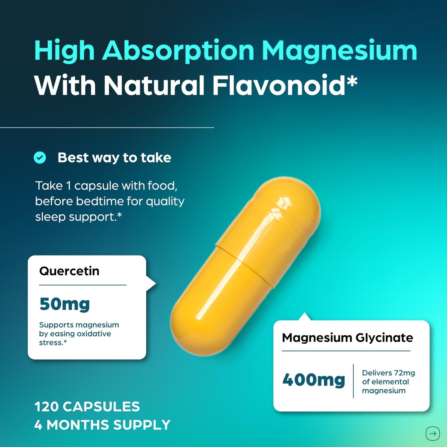 Magnesium Glycinate 400mg High Absorption Capsules with Quercetin | Quality Sleep, Relaxation & Muscle Health Supplement for Women and Men | Chelated Magnesium 120 Count - PrimeBioHealth - canada supplements