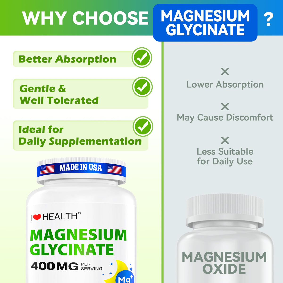 Magnesium Glycinate 400mg per Capsule – 240 Capsules – High Absorption Magnesium Supplement for Relaxation, Calmness & Muscle Support – Gentle on Stomach - PrimeBioHealth - canada supplements