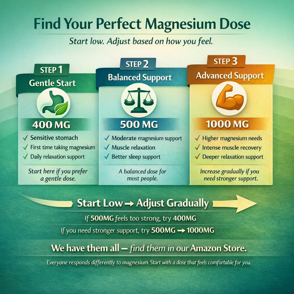 Magnesium Glycinate 400mg per Capsule – 240 Capsules – High Absorption Magnesium Supplement for Relaxation, Calmness & Muscle Support – Gentle on Stomach - PrimeBioHealth - canada supplements