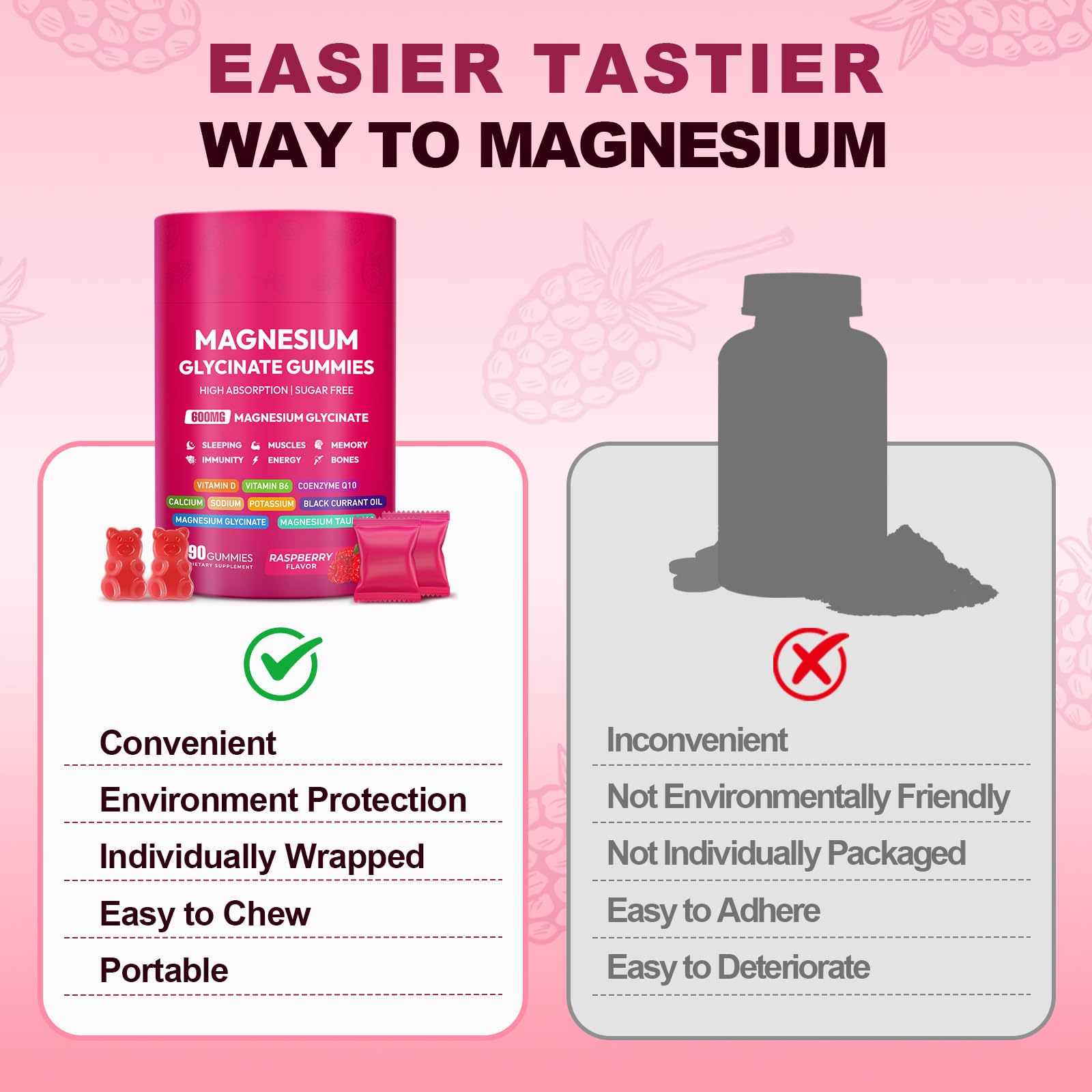 Magnesium Glycinate Gummies 600mg, High Absorption Magnesium Complex, Sugar Free Chewables Gummies with VitaminD & B6 - PrimeBioHealth - canada supplements