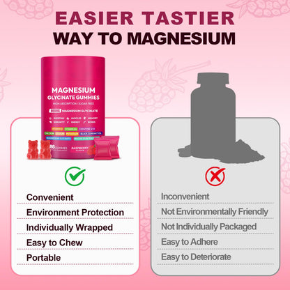 Magnesium Glycinate Gummies 600mg, High Absorption Magnesium Complex, Sugar Free Chewables Gummies with VitaminD & B6 - PrimeBioHealth - canada supplements