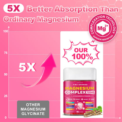 Magnesium Glycinate Gummies 700MG - 21-in-1 Advanced Magnesium Supplement with Ashwagandha, L-Theanine, Zinc, Vitamin - Sugar Free Magnesium Gummies for zzZ - PrimeBioHealth - canada supplements