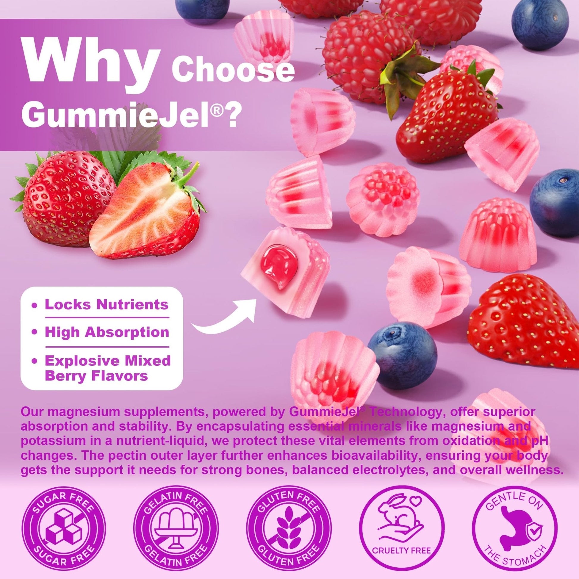 Magnesium Gummies 400mg | 5-in-1 Magnesium Complex for Women & Men: Mag Glycinate, Citrate, Malate, Chloride & Taurate | w/Ashwagandha, D3 & Zinc for Relaxtion, - PrimeBioHealth - canada supplements