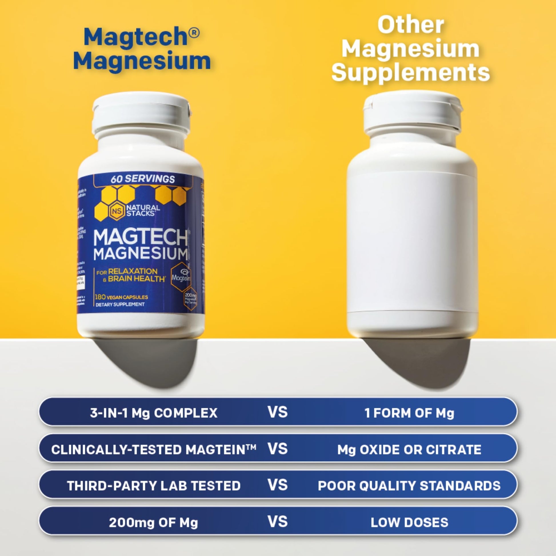 MagTech Magnesium Supplement - 3 Forms of Magnesium: Magtein L-Threonate, Glycinate & Taurate - 200mg Chelated Magnesium Complex - PrimeBioHealth - canada supplements