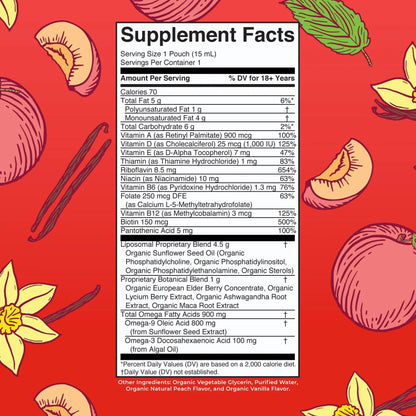 MaryRuth Organics Multivitamin for Men | USDA Organic | Sugar Free Mens Multivitamin Liposomal | Liquid Vitamins for Men | - PrimeBioHealth - canada supplements