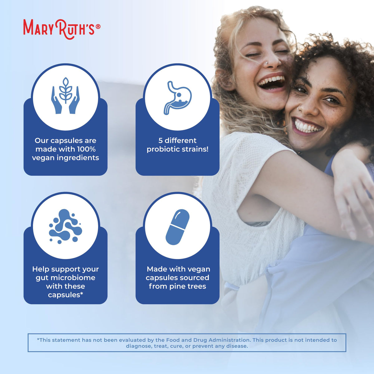 MARYRUTH'S Complete Gut Health+ Capsules | 5 Probiotic Blend | Butyrate | Corebiome® | Vegan Gut Support | Support Gastrointestinal Health & Microbiome - PrimeBioHealth - canada supplements