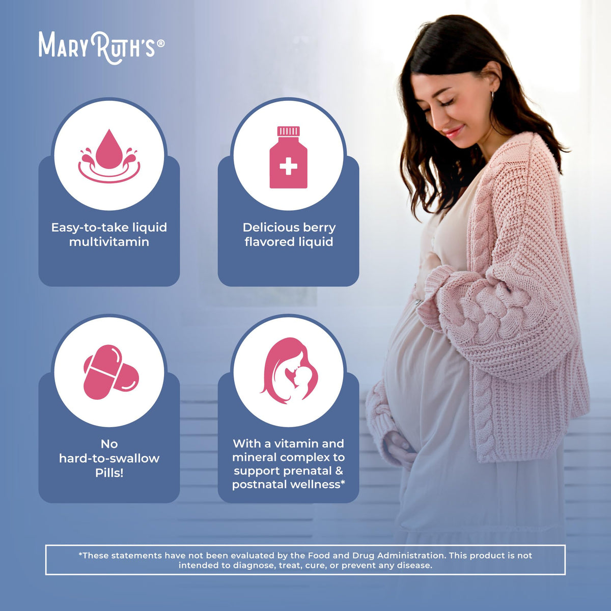 MARYRUTH'S Postnatal & Prenatal Vitamins for Women | Sugar Free | Womens Multivitamin for Pre-Conception, Pregnancy & Nursing | Ginger - PrimeBioHealth - canada supplements