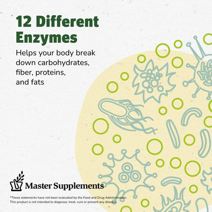 Master Supplements Enzalase - 50 Capsules - Probiotic Compatible Enzymes - Provides Digestive Boost + Gas & Bloating Relief - Gluten Free - 50 Servings - PrimeBioHealth - canada supplements