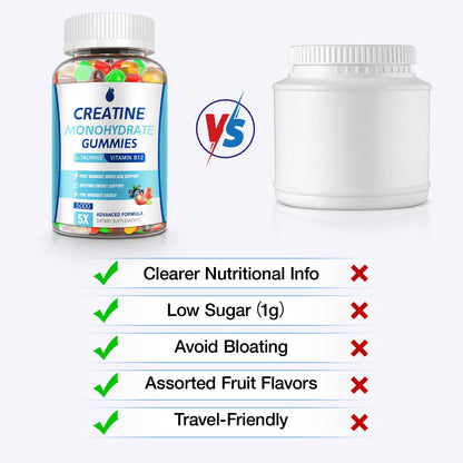 MaxHemp Creatine Gummies for Men & Women - Creatine Monohydrate Gummies 5g, Muscle Builder, Energy Boost & Pre-Workout Supplement, - PrimeBioHealth - canada supplements