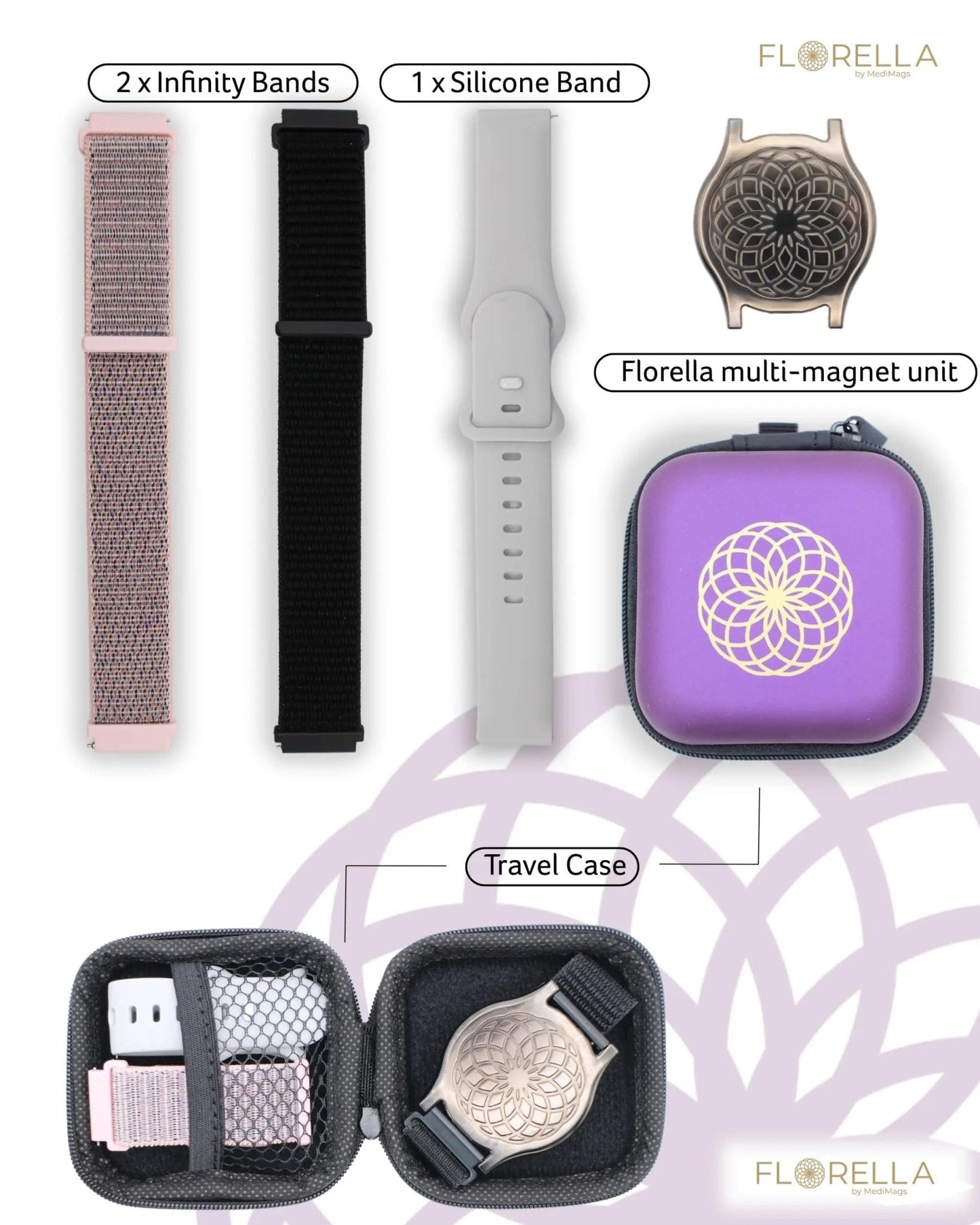 MediMags Period Pain Relief Device - Clinically Proven, All Natural Relief for A Life On The Go - The Florella Therapeutic Device Helps Alleviate The Pain from Menstrual Cramps. - PrimeBioHealth - canada supplements