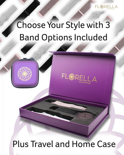 MediMags Period Pain Relief Device - Clinically Proven, All Natural Relief for A Life On The Go - The Florella Therapeutic Device Helps Alleviate The Pain from Menstrual Cramps. - PrimeBioHealth - canada supplements