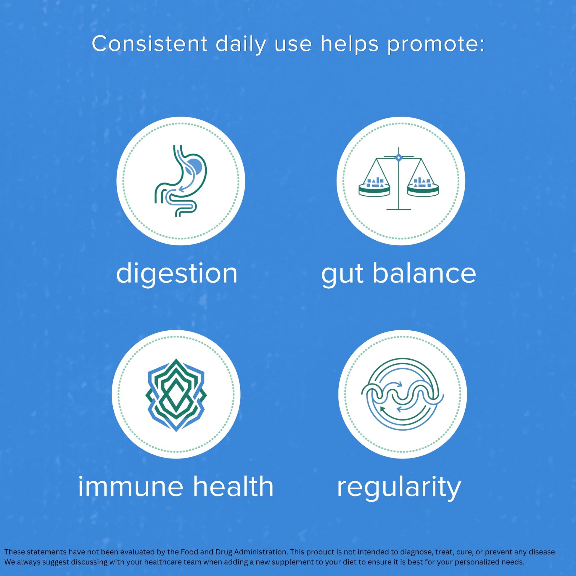Medtrition Floratrol™ Prebiotic Fiber Powder for Digestive Health – Bimuno® GOS Prebiotic + Selenium – Supports Gut Health & Regularity – Dissolves Clear and Fast, - PrimeBioHealth - canada supplements