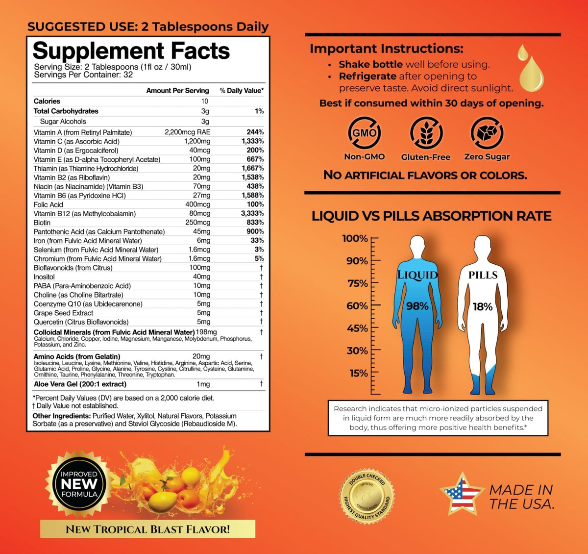 Mega Premium Liquid Multivitamin | Natural Immune Support Vitamin w/ 1333% Vitamin C, 200% D3, Zinc + 20 Vitamins, 70 Minerals, & 21 Amino Acids | Sugar Free - PrimeBioHealth - canada supplements