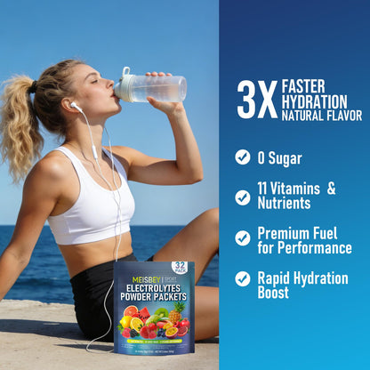 Meisbey Electrolyte Powder Packets – 32 Sticks Sugar Free Hydration Packets, Liquid Daily IV Electrolyte Hydration Powdered Drink Mix with Vitamins & Minerals, Keto Friendly, Vegan, Non-GMO - PrimeBioHealth - canada supplements